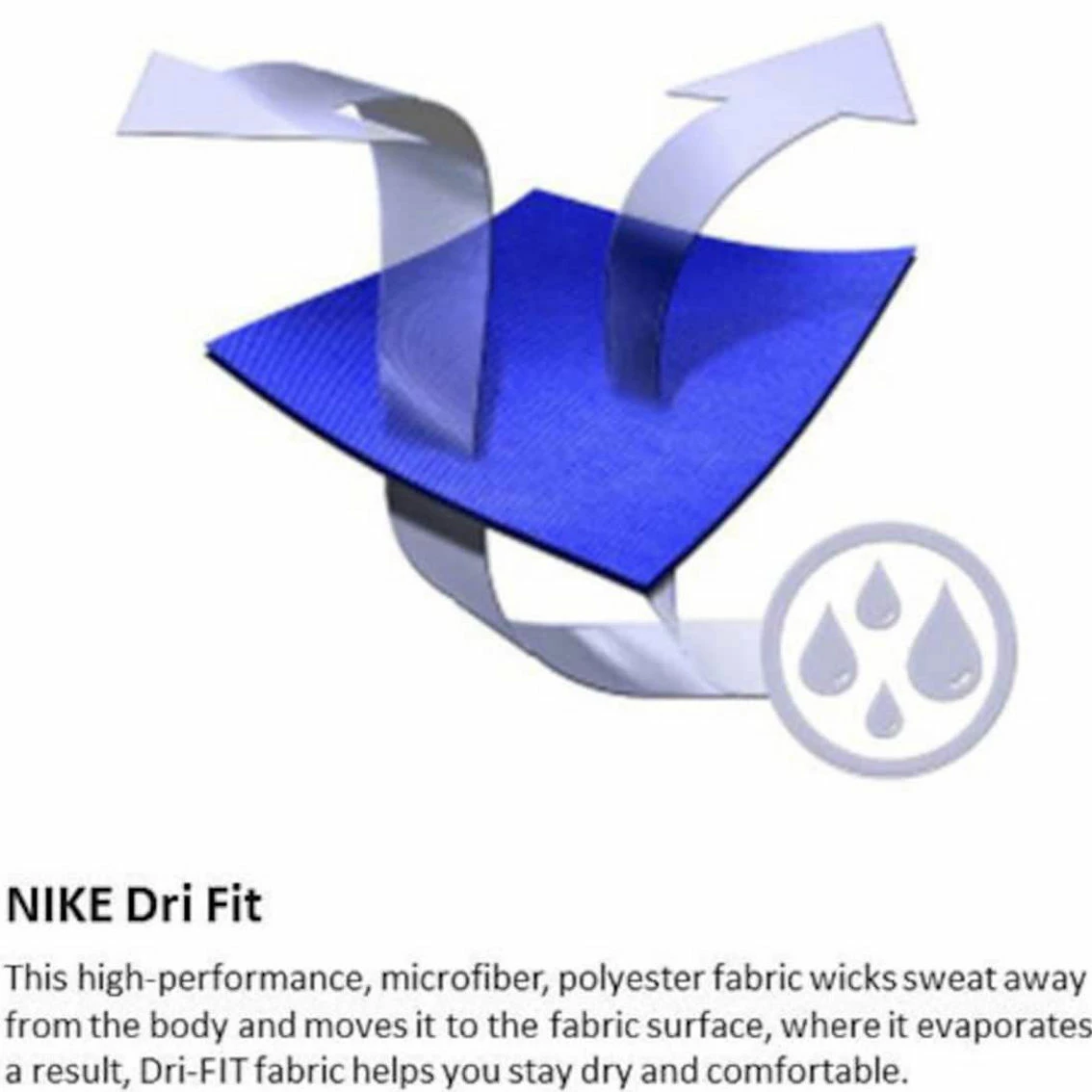 Nike Youth Royal Kentucky Wildcats Logo Legend Performance T-Shirt 3 Nike Youth Royal Kentucky Wildcats Logo Legend Performance T-Shirt - Image 3